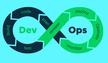 certification devops devopsschool dcp certified professional