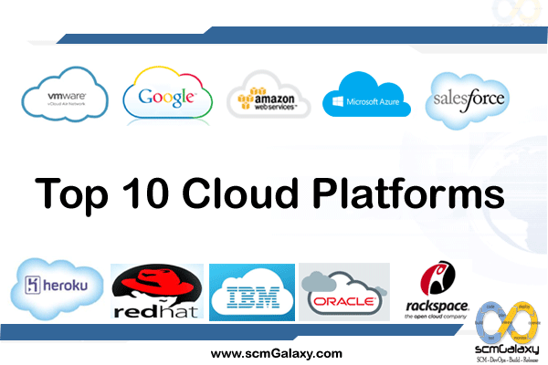 Top 10 Cloud Platforms | List of best Platforms DevOpsSchool.com