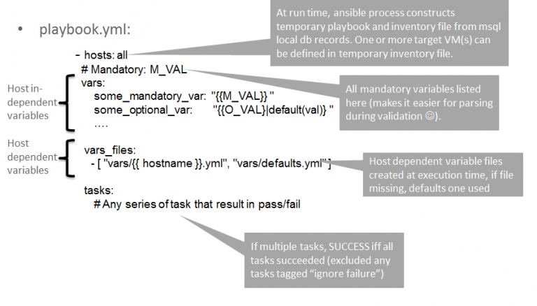 how-to-use-handlers-in-ansible-playbook