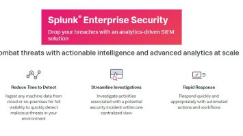 splunk enterprise security requirements