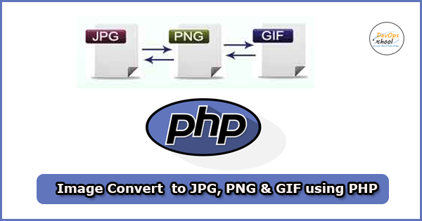 Image Converter script for PNG to JPG & JPG to PNG by Be Problem