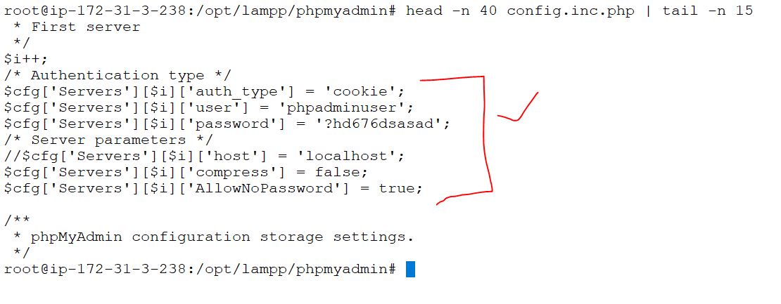 find out localhost phpmyadmin password