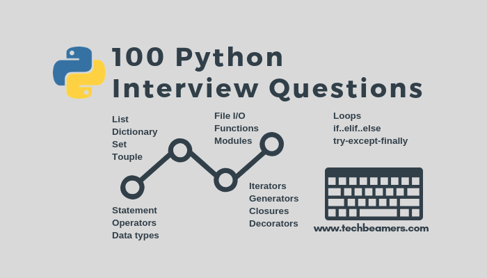 TOP 100 INTERVIEW QUESTIONS FOR PYTHON DevOpsSchool