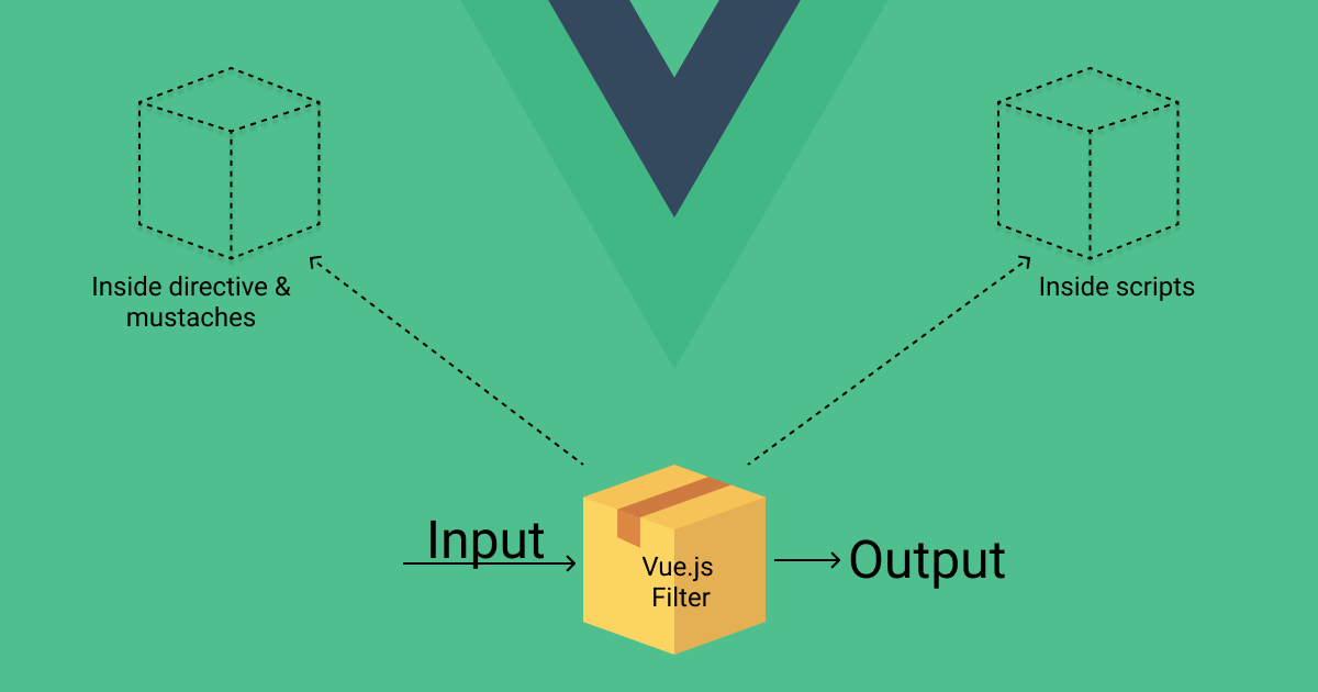 Vue js что это