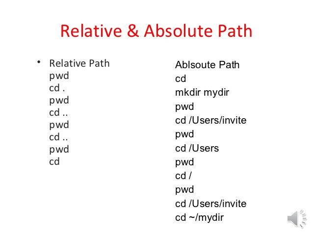 Linux Tutorials Understanding Absolute And Relative Path 