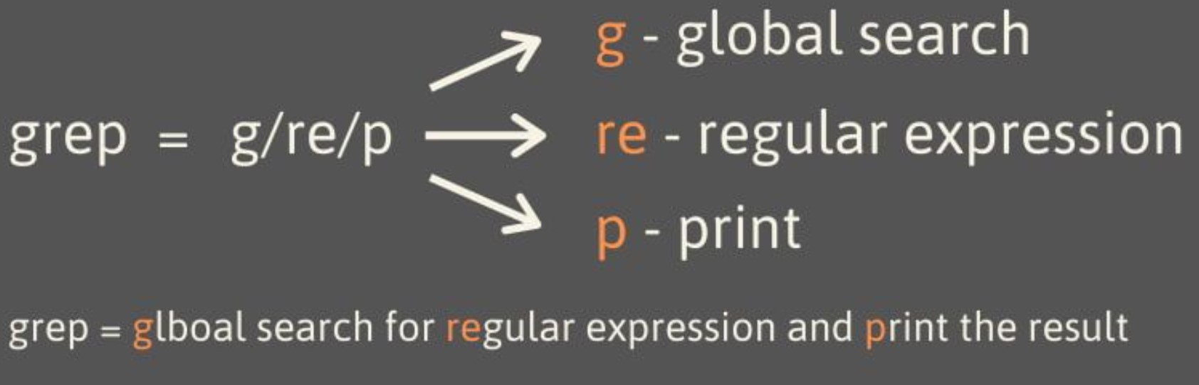 powershell-grep-with-example-geekstutorials