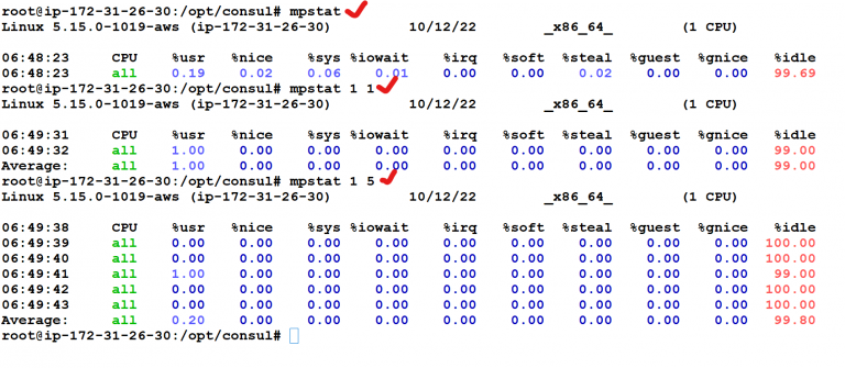 Как установить mpstat linux