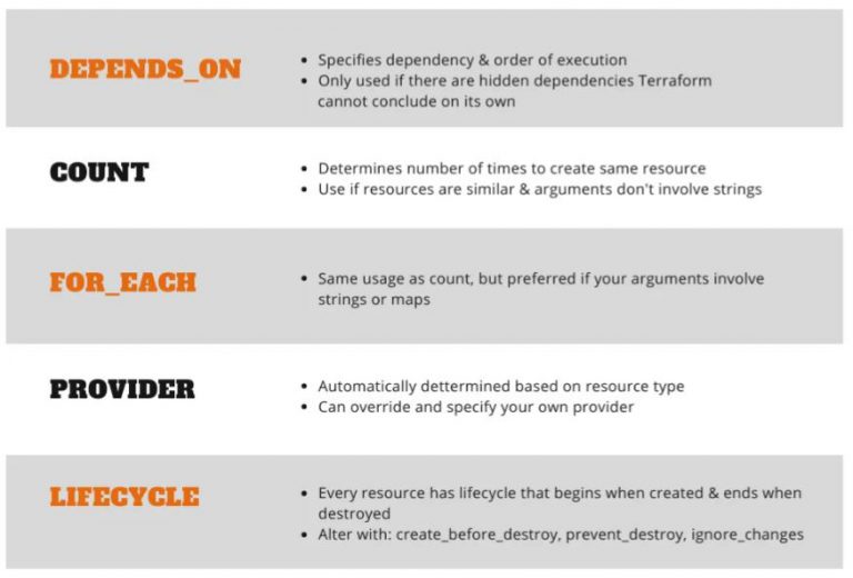 terraform-tutorials-meta-arguments-devopsschool