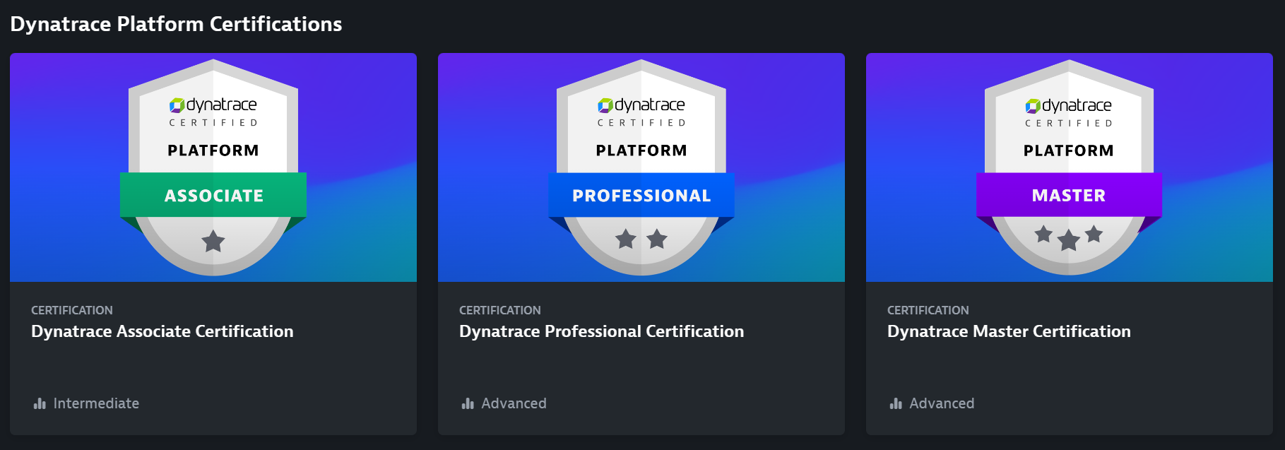 Dynatrace Professional Certification DevOpsSchool