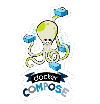 Docker Web Development