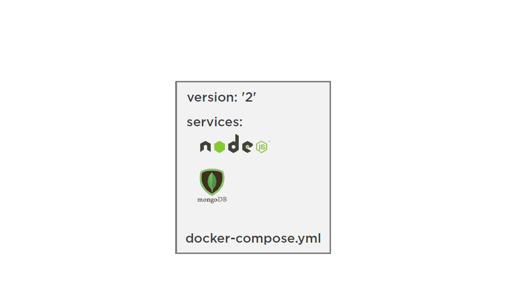 docker compose service