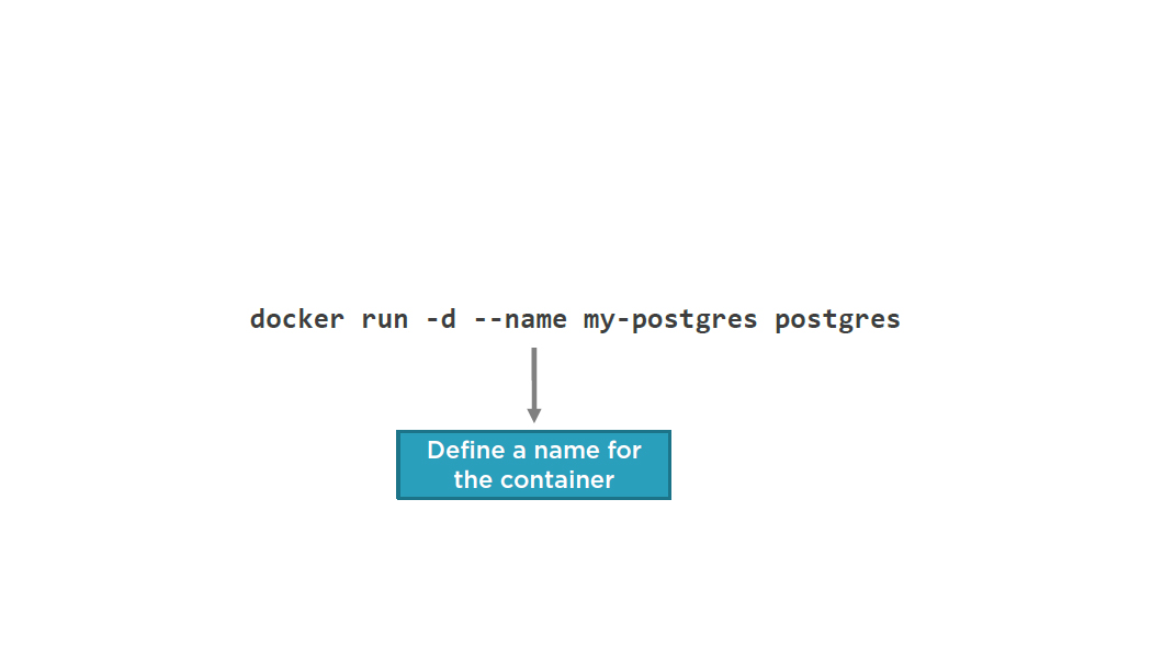 run a container