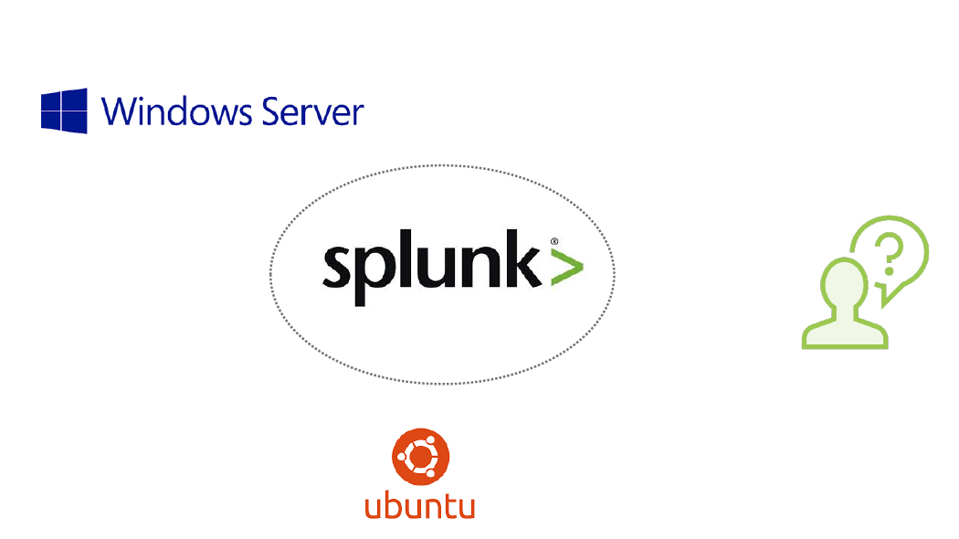 splunk server.conf cli